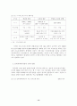 오피스 임대차사업 현황 및 분석 13페이지