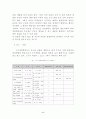 도시계획과정에서의 주민 참여의 한계와 확대방안 6페이지
