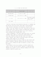 도시계획과정에서의 주민 참여의 한계와 확대방안 8페이지