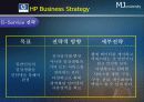 HP마케팅 15페이지