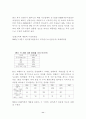 불황기의 마케팅전략 11페이지