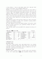 M&A의 동기와 이론 사례 15페이지