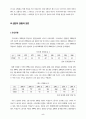 [청년실업] 실업문제의 본질적 원인과 해결방안 5페이지