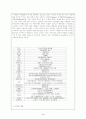 모로코 공화국 2페이지