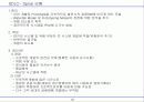 소프트웨어 공학 10페이지
