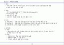 소프트웨어 공학 12페이지