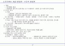 소프트웨어 공학 17페이지
