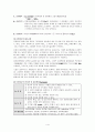 분말의 압축성형 및 성형체의 소결시험-A+ 2페이지