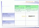 아마존과 반즈앤노블 비교 13페이지