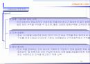 아마존과 반즈앤노블 비교 14페이지