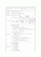  부동산 경매 10페이지