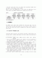 IMF이후 주택금융시장 4페이지