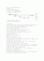 Piaget의 지능발달 이론 2페이지