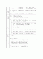 미술과 본시 학습 지도안-컴퓨터 그래픽을 활용한 포스터 제작 9페이지