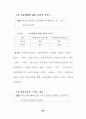 부모-자녀의 효과적인 의사소통 방법(문제청소년과 일반청소년 비교) 22페이지
