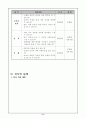 즐거운 생활 2학년 9단원 뻐꾹뻐꾹 교수 학습 지도안 세안 6페이지