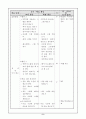 즐거운 생활 2학년 9단원 뻐꾹뻐꾹 교수 학습 지도안 세안 8페이지