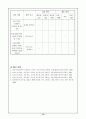 사회과 교수 학습 과정안  - 사회 4학년 3단원 새로워지는 우리 시도 12페이지