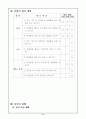 체육 6학년 육상활동 영역 1. 달리기(장애물 달리기) 교수 학습 지도안 세안 9페이지