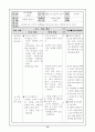 체육 6학년 육상활동 영역 1. 달리기(장애물 달리기) 교수 학습 지도안 세안 10페이지
