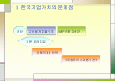 기업가치평가의 기초 2페이지