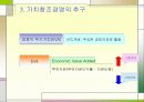 기업가치평가의 기초 4페이지
