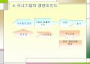 기업가치평가의 기초 6페이지