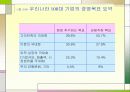 기업가치평가의 기초 9페이지