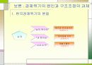 기업가치평가의 기초 13페이지