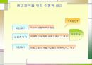 기업가치평가의 기초 15페이지
