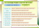 기업가치평가의 기초 33페이지