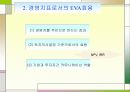 기업가치평가의 기초 54페이지