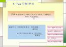 기업가치평가의 기초 56페이지