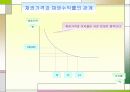 기업가치평가의 기초 69페이지