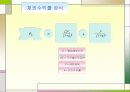 기업가치평가의 기초 70페이지