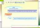 기업가치평가의 기초 85페이지
