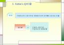 기업가치평가의 기초 89페이지