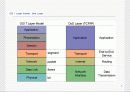 Cisco Router 7페이지