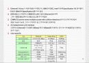 Cisco Router 12페이지