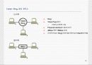 Cisco Router 13페이지