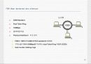 Cisco Router 15페이지