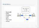 Cisco Router 31페이지