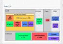 Cisco Router 37페이지