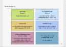 Cisco Router 43페이지