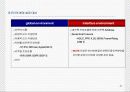 Cisco Router 47페이지