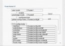 Cisco Router 51페이지