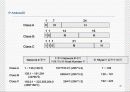 Cisco Router 61페이지