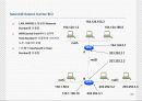 Cisco Router 63페이지