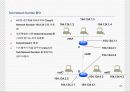 Cisco Router 65페이지