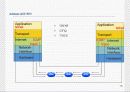 Cisco Router 78페이지